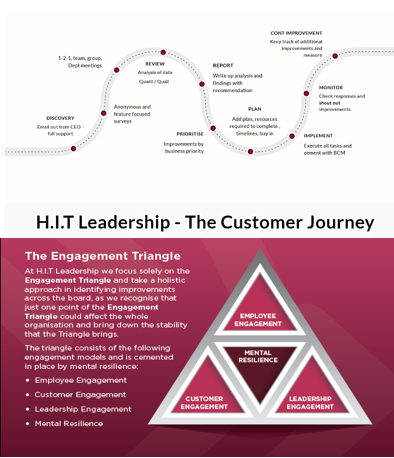 The combined customer journey